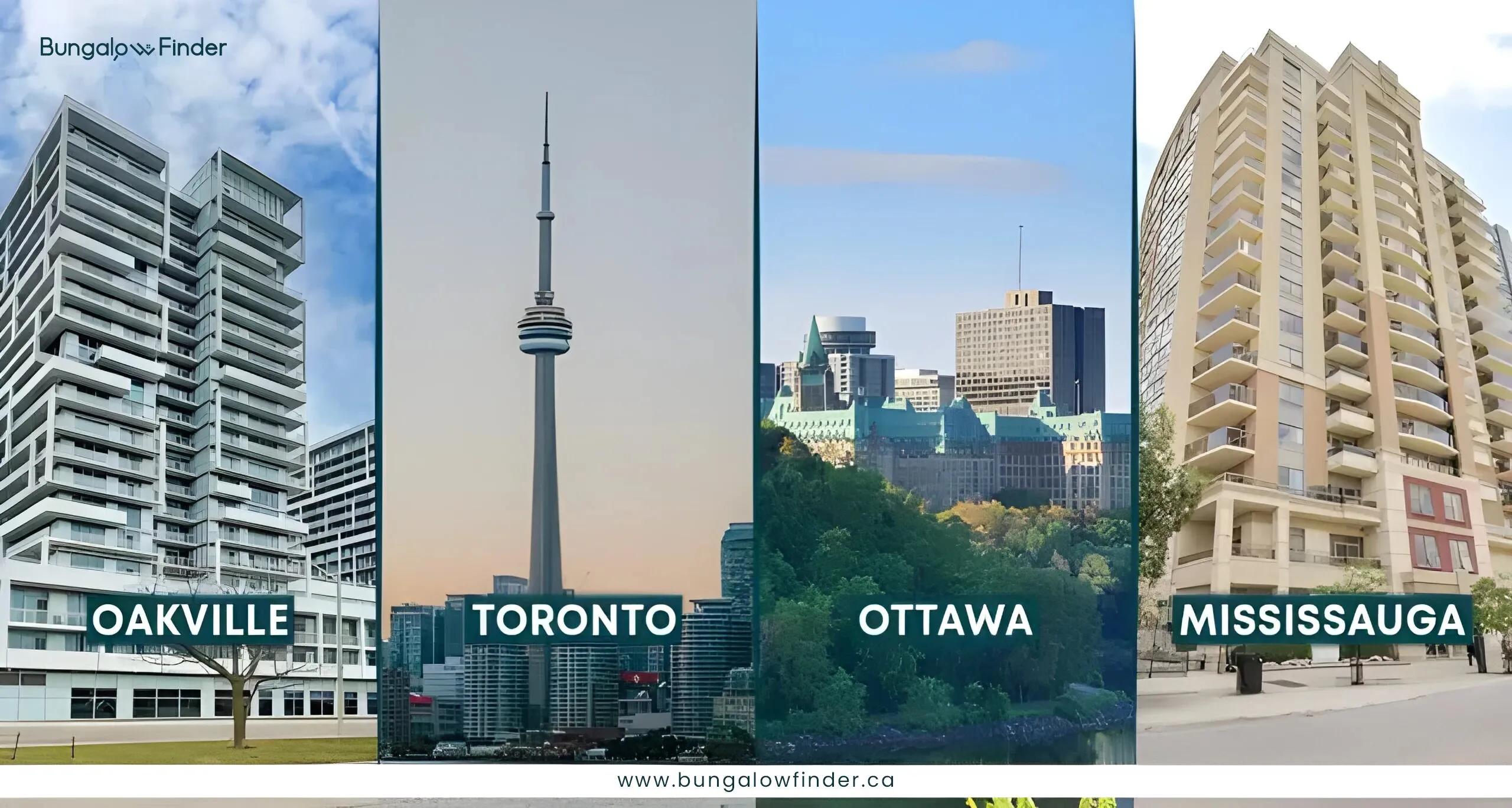Real Estate Market Ontario - bungalowfinder.ca